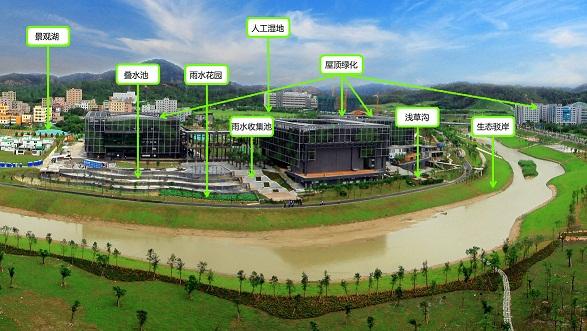 深圳预计全市年度新增海绵城市面积可达34.78平方公里。