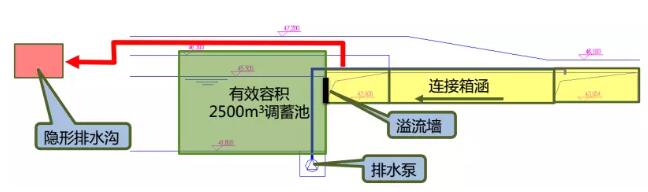 QQ截图20180802094611