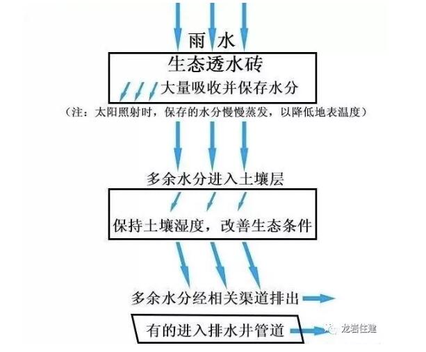 QQ截图20181102140244